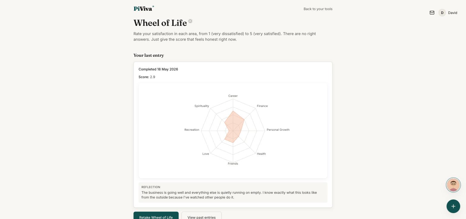 The Wheel of Life, completed, with the reflection kept.