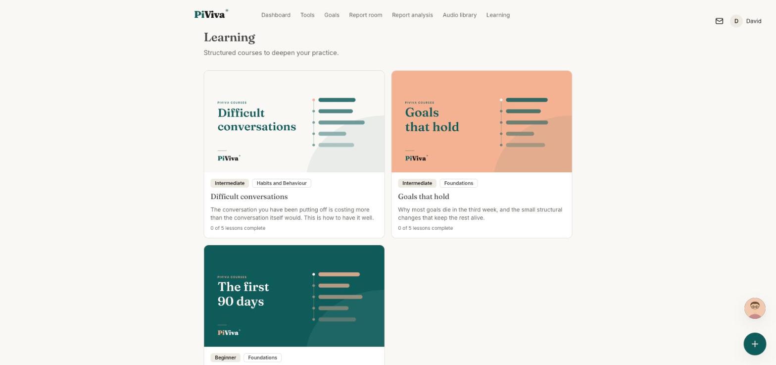 The courses, with what each one covers.
